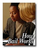 How bail bonds works